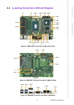 Preview for 19 page of Advantech MIO-5393 User Manual