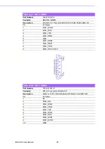 Preview for 76 page of Advantech MIO-5393 User Manual