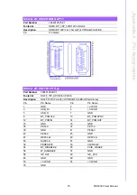 Preview for 83 page of Advantech MIO-5393 User Manual