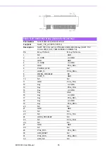 Preview for 84 page of Advantech MIO-5393 User Manual