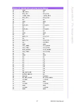 Preview for 85 page of Advantech MIO-5393 User Manual