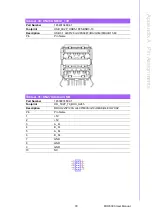 Preview for 87 page of Advantech MIO-5393 User Manual