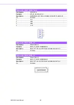 Preview for 88 page of Advantech MIO-5393 User Manual