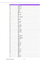 Preview for 90 page of Advantech MIO-5393 User Manual