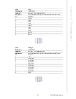 Preview for 57 page of Advantech MIO-5850 User Manual