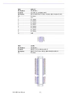 Preview for 58 page of Advantech MIO-5850 User Manual