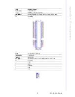 Preview for 59 page of Advantech MIO-5850 User Manual