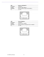 Preview for 60 page of Advantech MIO-5850 User Manual