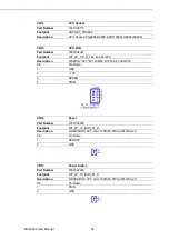 Preview for 60 page of Advantech MIO-9290 User Manual