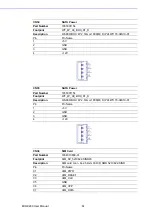 Preview for 72 page of Advantech MIO-9290 User Manual