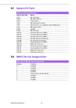 Preview for 80 page of Advantech MIO-9290 User Manual