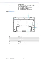 Preview for 12 page of Advantech MIT-W101 User Manual