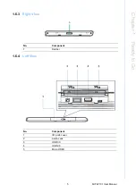 Preview for 13 page of Advantech MIT-W101 User Manual