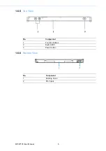 Preview for 14 page of Advantech MIT-W101 User Manual