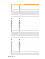 Preview for 56 page of Advantech MMP3-21 User Manual