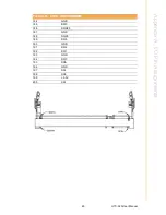 Предварительный просмотр 57 страницы Advantech MMP3-21 User Manual