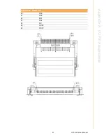 Предварительный просмотр 59 страницы Advantech MMP3-21 User Manual