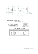 Предварительный просмотр 3 страницы Advantech MOS-2110Z-1201E User Manual