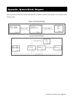 Предварительный просмотр 4 страницы Advantech MOS-2110Z-1201E User Manual