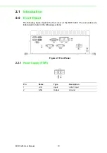 Предварительный просмотр 18 страницы Advantech MVP-3245 Series User Manual