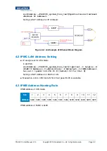 Preview for 64 page of Advantech PAC-4010 User Manual