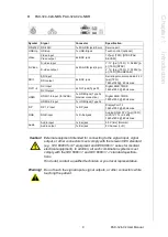 Preview for 19 page of Advantech PAX-324-C2 User Manual