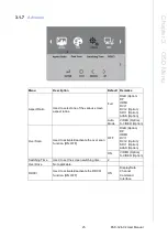 Preview for 35 page of Advantech PAX-324-C2 User Manual