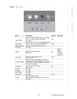 Preview for 29 page of Advantech PAX-324 User Manual