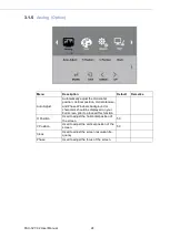 Preview for 30 page of Advantech PAX-327-C2 Series User Manual