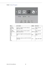 Preview for 36 page of Advantech PAX-327-C8 Series User Manual