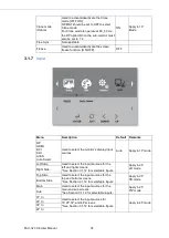 Preview for 40 page of Advantech PAX-327-C8 Series User Manual