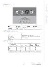 Preview for 43 page of Advantech PAX-327-C8 Series User Manual