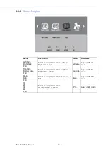 Предварительный просмотр 32 страницы Advantech PAX-332-C8 Series User Manual