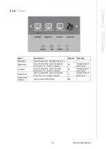 Preview for 33 page of Advantech PAX-332-C8 Series User Manual