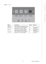 Preview for 23 page of Advantech PAX-332 Series User Manual