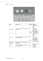 Preview for 26 page of Advantech PAX-332 Series User Manual