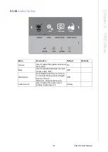 Preview for 29 page of Advantech PAX-332 Series User Manual