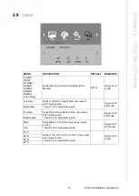 Предварительный просмотр 23 страницы Advantech PAX-355-C8B-NA Series User Manual