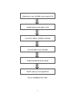 Preview for 9 page of Advantech PC-LabCard PCI-1784 User Manual