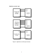 Preview for 26 page of Advantech PC-LabCard PCI-1784 User Manual