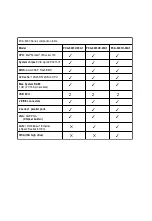 Preview for 4 page of Advantech PCA-6003 Manual