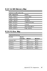 Preview for 111 page of Advantech PCA-6003 Manual