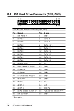 Preview for 92 page of Advantech PCA-6004 Manual