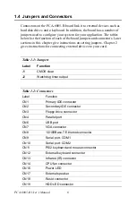 Preview for 18 page of Advantech PCA-6005-B User Manual