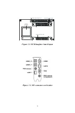 Preview for 21 page of Advantech PCA-6005-B User Manual