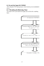 Preview for 105 page of Advantech PCA-6005-B User Manual