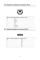 Preview for 119 page of Advantech PCA-6005-B User Manual