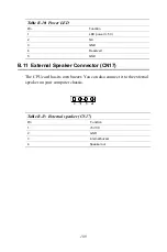 Preview for 121 page of Advantech PCA-6005-B User Manual