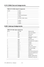 Preview for 126 page of Advantech PCA-6005-B User Manual