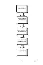 Предварительный просмотр 109 страницы Advantech PCA-6006 User Manual